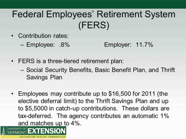 Does FERS pension reduce Social Security? Encinitas Daily News