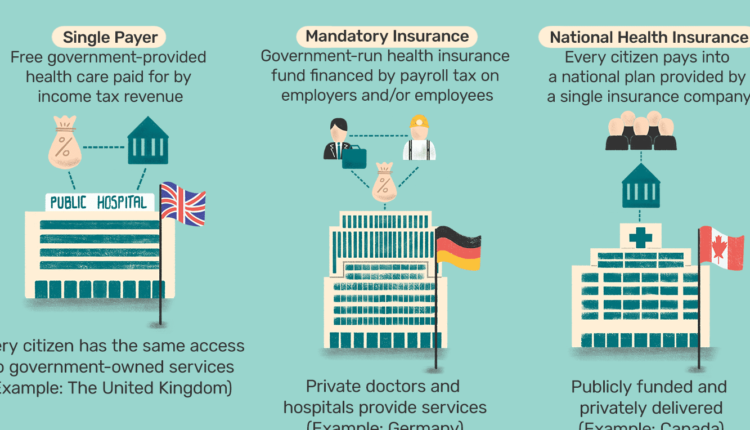 Do federal employees get free healthcare for life?