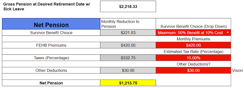 Do you have to pay into FERS?