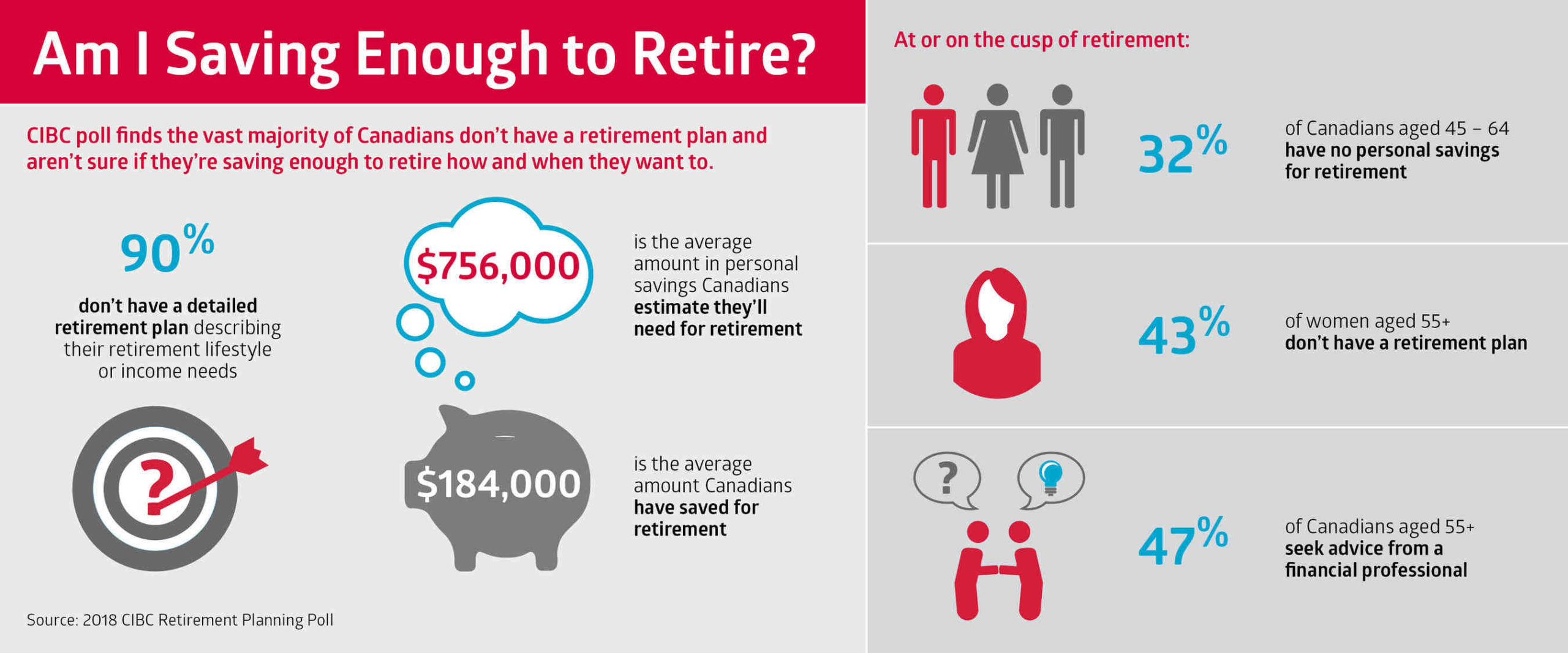 How do you know it's time to retire?