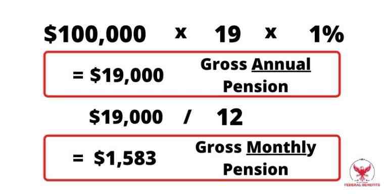 How much does a GS 13 make in retirement?