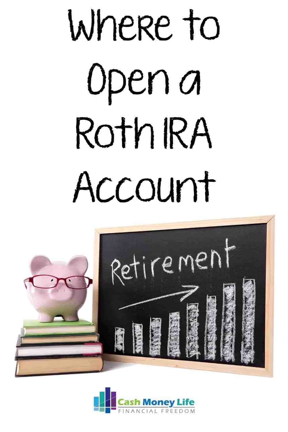 How much should I put in my Roth IRA monthly?