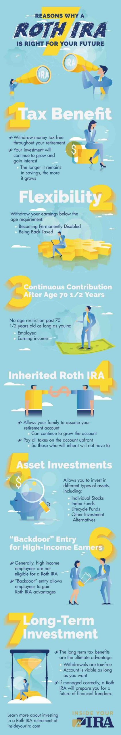 Is Roth IRA for poor people?