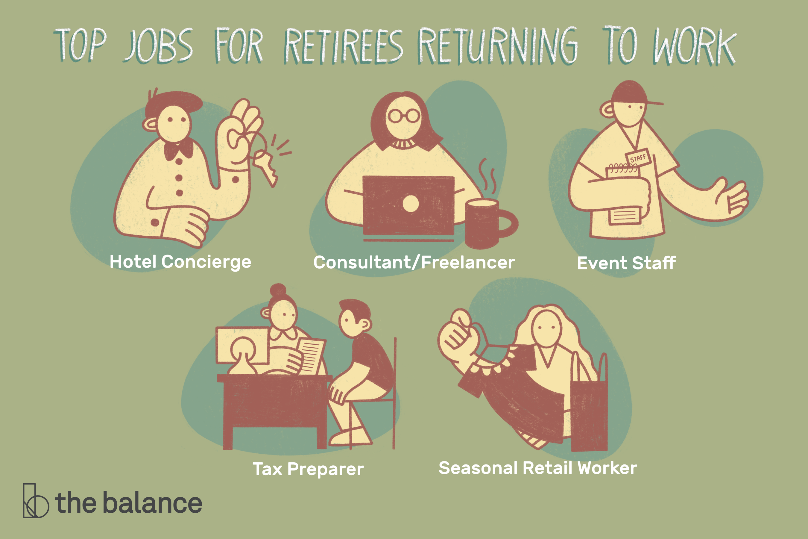 What do you do all day when you retire?