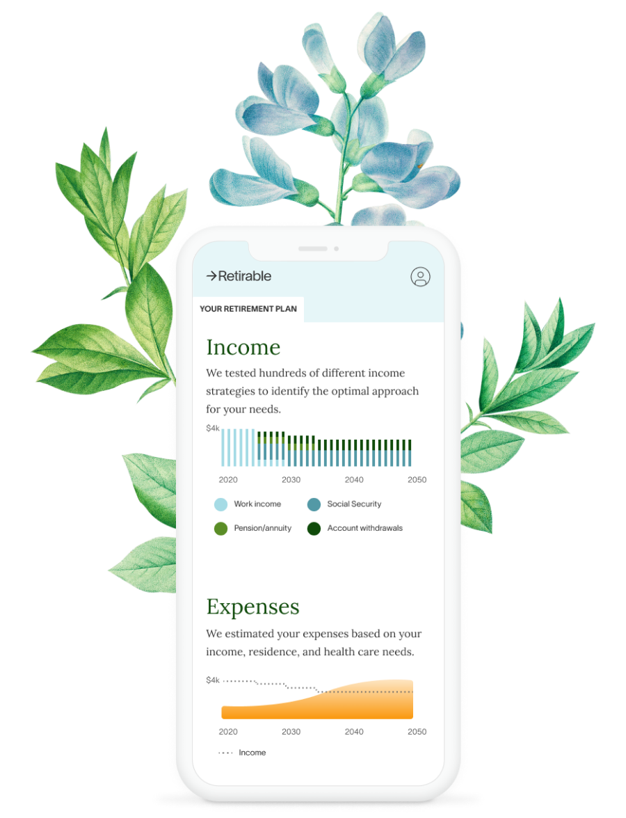 What is a wealthy retirement income?