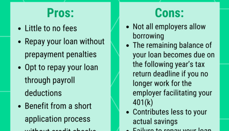 How much tax will I pay on my 401k?