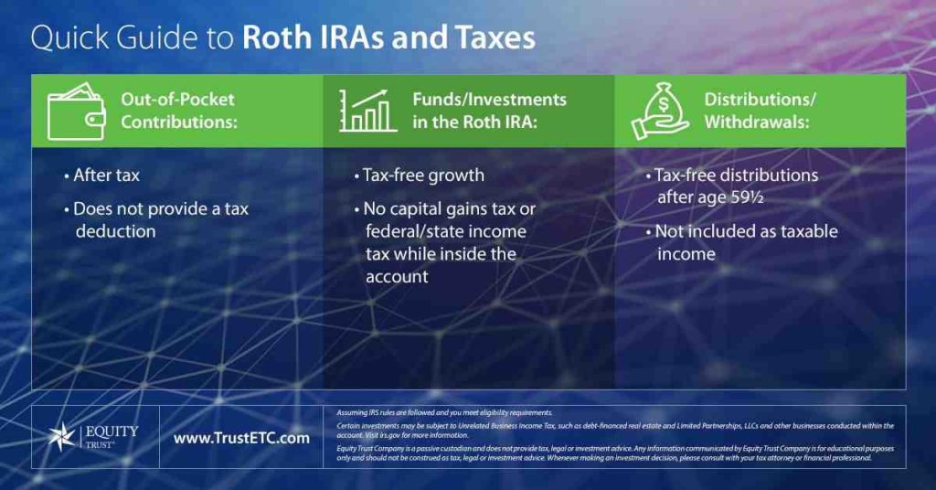 What do ROTH IRAs invest? Encinitas Daily News
