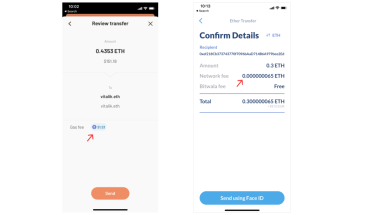 What is the cost of ethereum?
