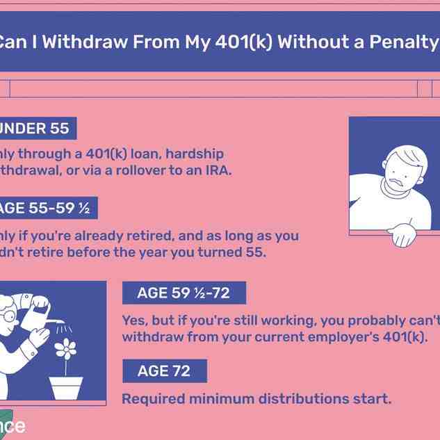 What qualifies as a hardship?