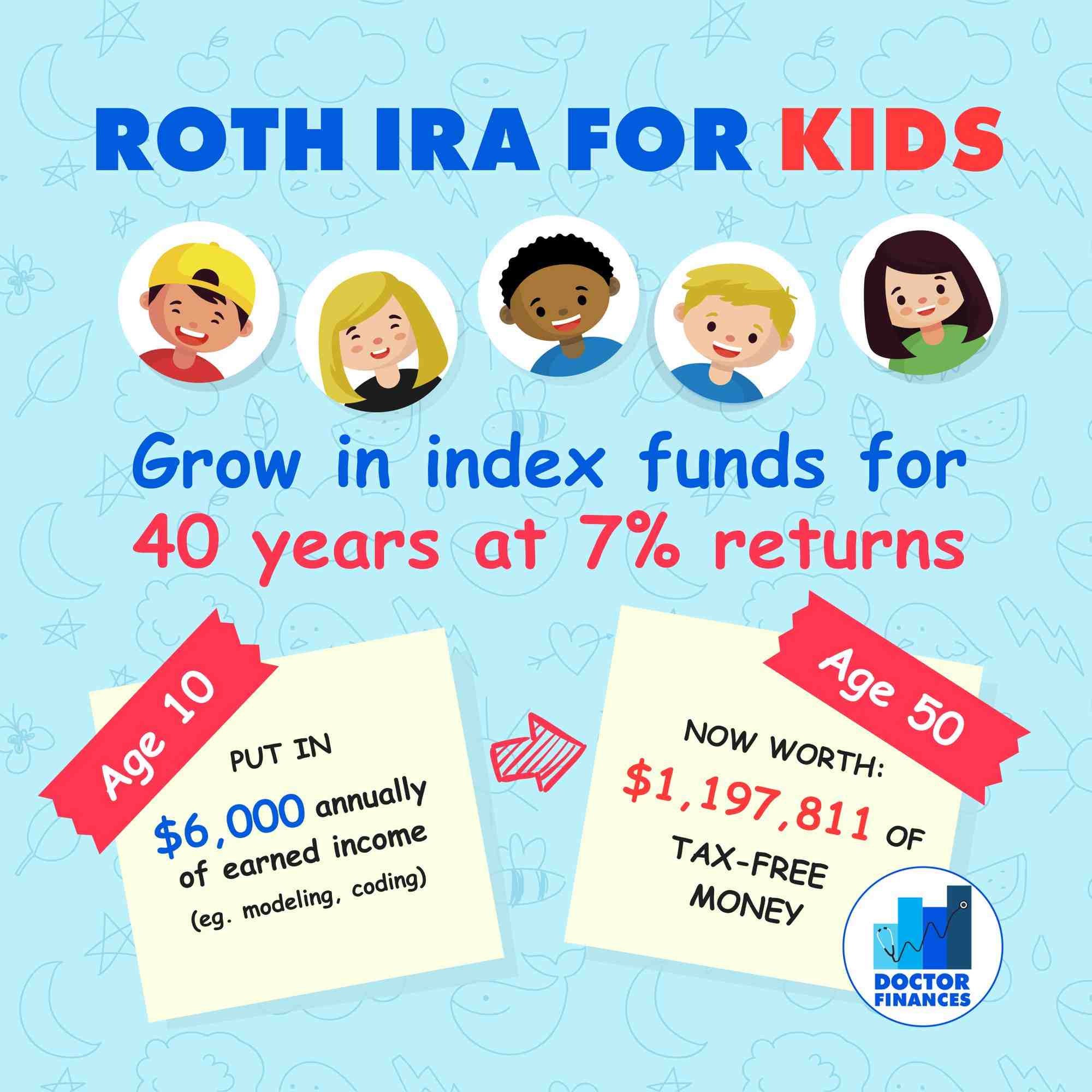 What should I do with my IRA in a recession?